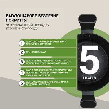 Каструля зі скляною кришкою 24 см 4,65 л LAURA Fissman