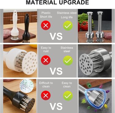 Молоток для мяса из нержавеющей стали 19,5 см LMYKH