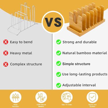 Підставки для посуду з бамбука MinBoo