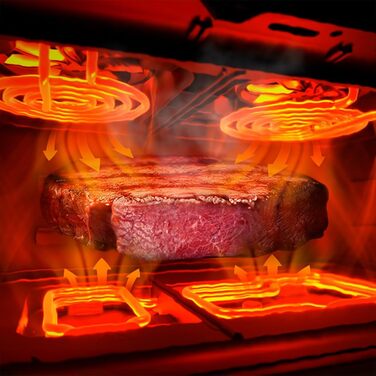 Мультипіч 2800 Вт Cecofry&Grill Duoheat 10000 Cecotec