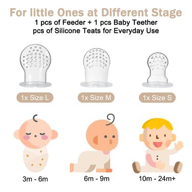 Набір силкіконових ніблерів для дітей 2 шт. CLDY