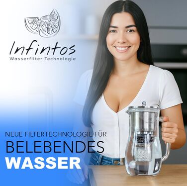 Стеклянный графин для фильтрации воды 1,5 л INFINTOS