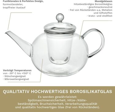 Скляний чайник Creano Glass Teapot з 3 частин із вбудованим ситечком з нержавіючої сталі та скляною кришкою, ідеально підходить для приготування сипучих чаїв, без крапель, універсальний (скляне ситечко 1.2 л)