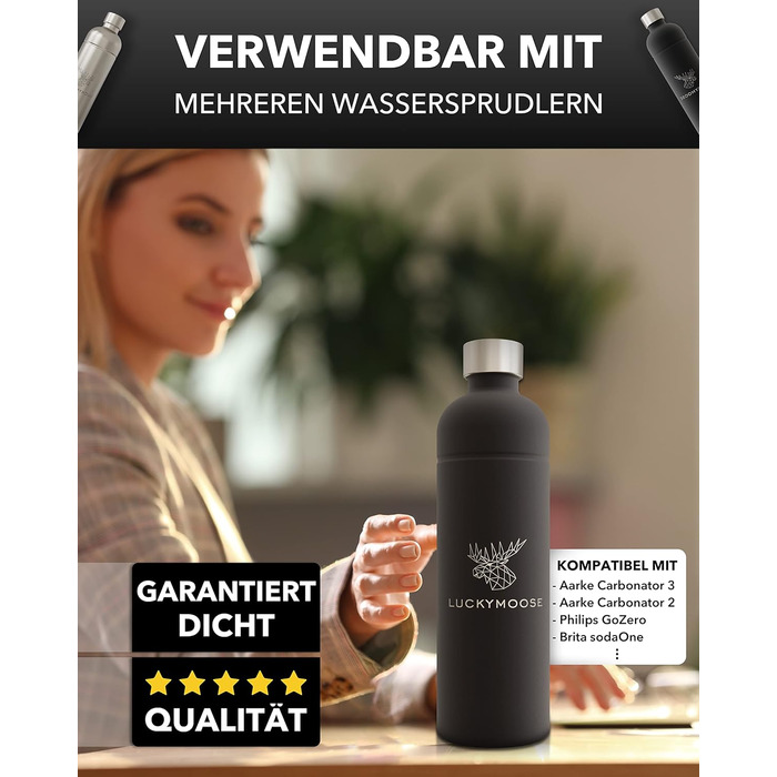 Пляшка для апаратів газування води 1,25 л, набір 2 предмети, чорний Luckymoose
