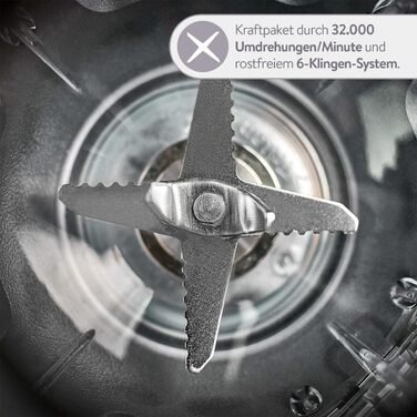 Высокопроизводительный блендер 2000 Вт 32000 об/мин с функцией самоочистки Springlane Kitchen