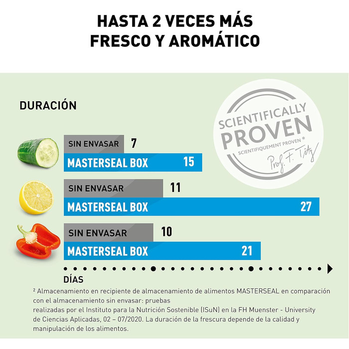 Набір контейнерів для зберігання продуктів EMSA Clip & Close, прямокутні, 5 x 0,8 л, коробки для зберігання, 100 герметичні, придатні для миття в посудомийній машині, морозильної камери та мікрохвильової печі, прозорі, сині, зроблено в Німеччині, N10307 (