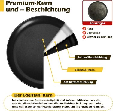 Набір із 4 дек для піци 26 см чорний Onader