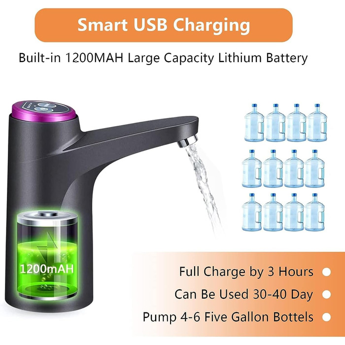 Насос для пляшок з водою на 5 галонів 4 Вт чорний ZHITING