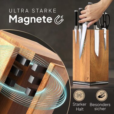 Блок для ножів, що обертається на 360 градусів Mahona