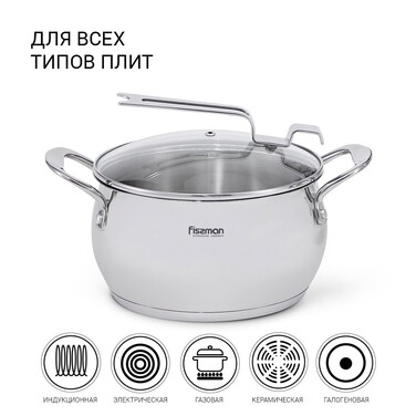 Каструля зі скляною кришкою 18 см 2,5 л VITA Fissman