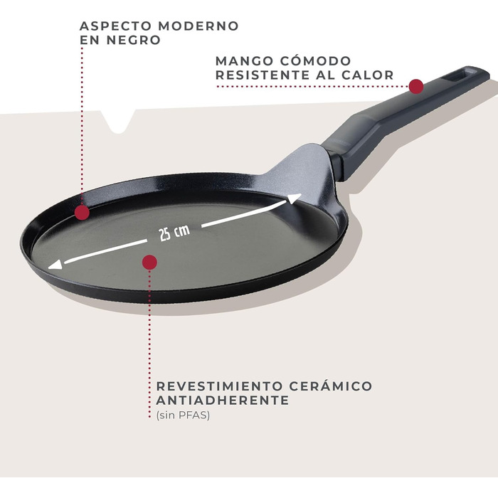 Сковорода 25 см для млинців Statement Fackelmann