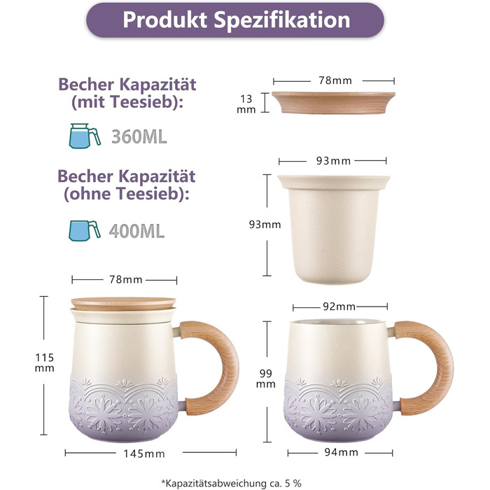 Чайная кружка с крышкой и ситечком, 420 мл Zens