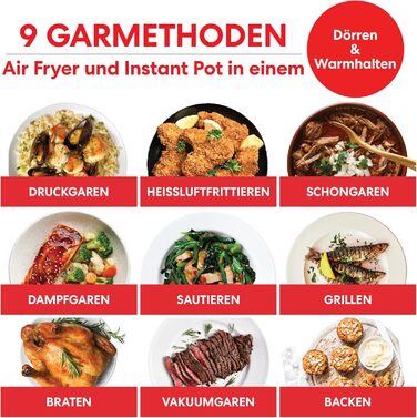 Електрична мультиварка 7,6 л 1500 Вт Instant Pot