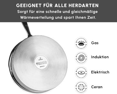 Набір посуду із нержавіючої сталі 6 предметів KARACA
