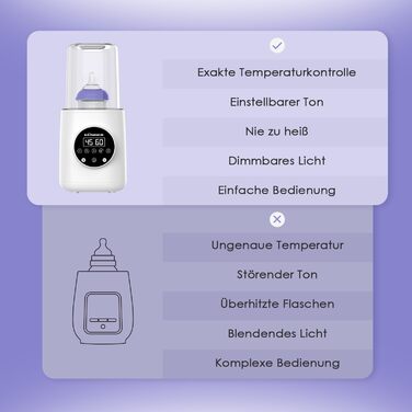 Підігрівач дитячих пляшечок 10 в 1 KUNDER