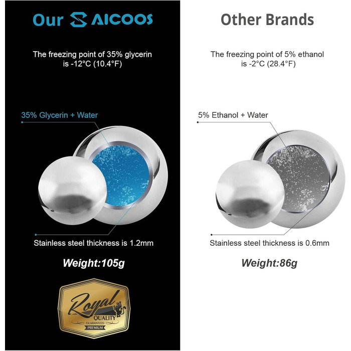 Кубиків льоду з нержавіючої сталі для віскі 2 шт SAICOOS