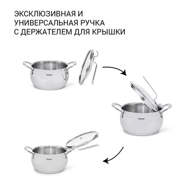 Каструля зі скляною кришкою 18 см 2,5 л VITA Fissman