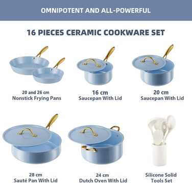 Набір каструль та сковорідок, 6 шт RIOVARM