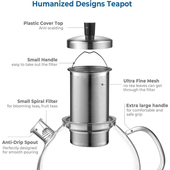 Скляний чайник з ситечком для чаю 1500 мл, скляний чайник, прозорий, термостійкий, зі знімним ситечком для чаю з нержавіючої сталі, для чорного чаю, зеленого чаю, ароматизованого фруктового чаю типу 1 срібло (1000 мл, тип 4 срібло-1000 мл)