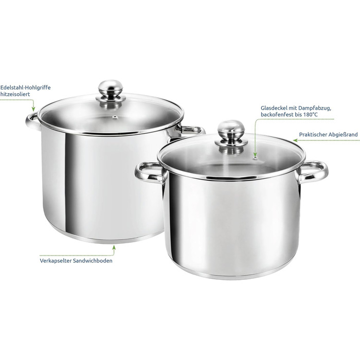 Кастрюля 12,5л из нержавеющей стали со стеклянной крышкой 28 см Kopf