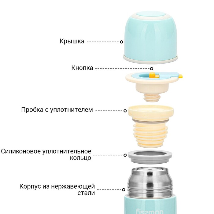 Термос для чаю та кави Fissman 480 мл Тіффані (9657)