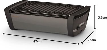 Настільний гриль Aurora  Enders