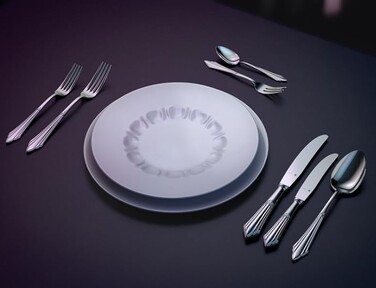 Колекція Facher від WMF