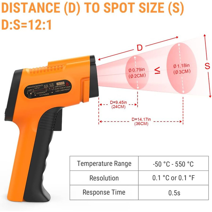 Інфрачервоний термометр 50 C - 550 C ThermoPro