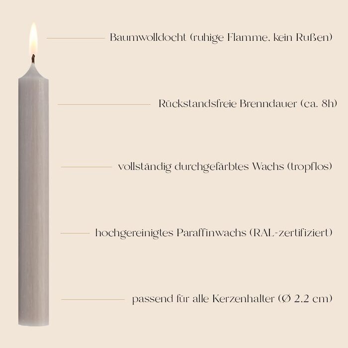 Набір свічок Infinity Boxs із 7 конусних свічок, зелений, приблизно Д18 см, Ø 2,2 см, час горіння 8 год (7 свічок, сіро-коричневого кольору)