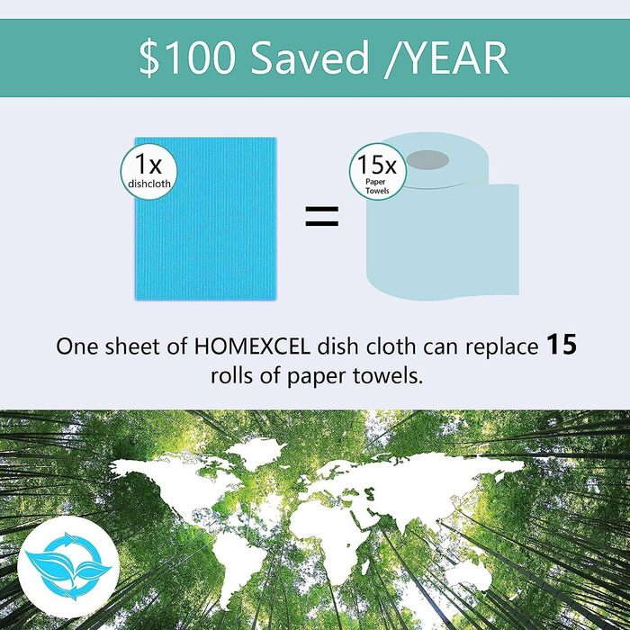 Серветки для прибирання кухні 3 різні кольори 10 шт 17,8 × 15,2 см HOMEXCEL