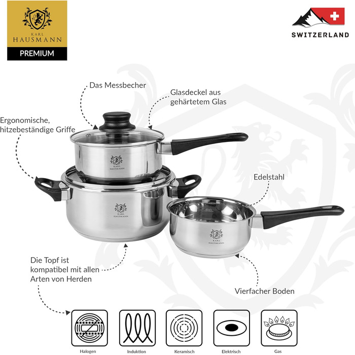 Набір посуду з кришкою 5 предметів KARL HAUSMANN