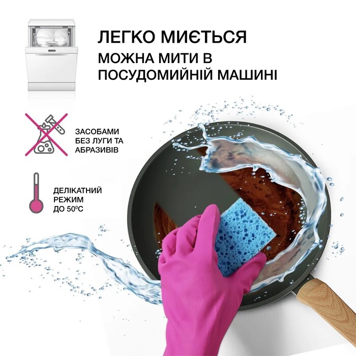 Сковорода для жарки  24 x 5,5 см Fissman