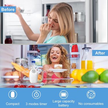 Нейтралізатор запахів для холодильника 2000 мАг Home Care Wholesale