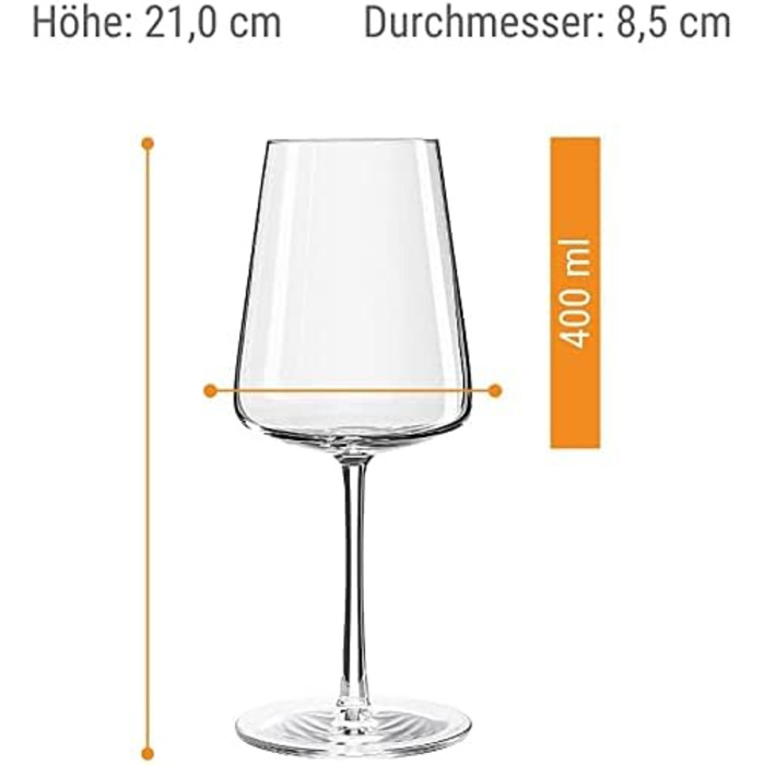Набір з 18 келихів для шампанського, червоного та білого вина, Power Stölzle Lausitz