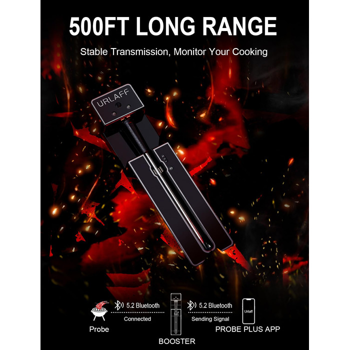 Термометр для м'яса URLAFF