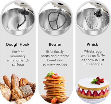 Миксер 5 л. 1500 Вт KARACA