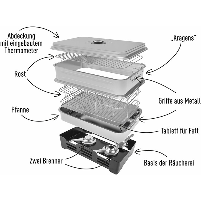Коптильня настільна  з регулюванням ємності Browin