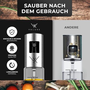 Розпилювач для олії 100 мл VALUXE