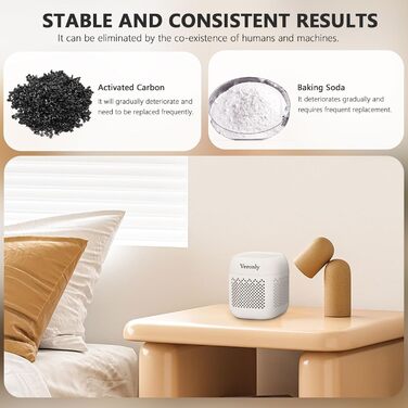 Поглинач запаху для холодильника білий VERONLY