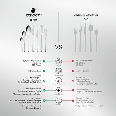 Набір столових приборів Karaca Sedir Elegance на 12 персон, 84 предмети - Високоякісні столові прибори з нержавіючої сталі 18/10