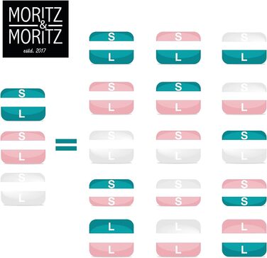 Набір дитячих ланч-боксів, 3 предмети, різнокольорові Moritz & Moritz