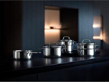 Колекція Mini від WMF