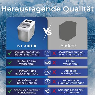 Льодогенератор 120 Вт сріблястий Klamer