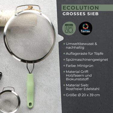 Cито кухонне тонке 20 см сіро-зелене Ecolution Fackelmann