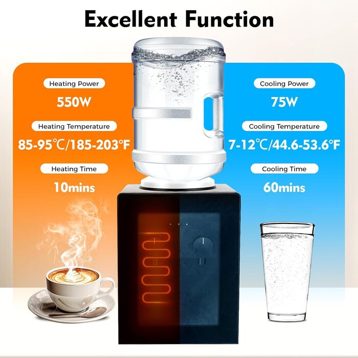 Електричний кулер для води 500 Вт чорний DHQCQL