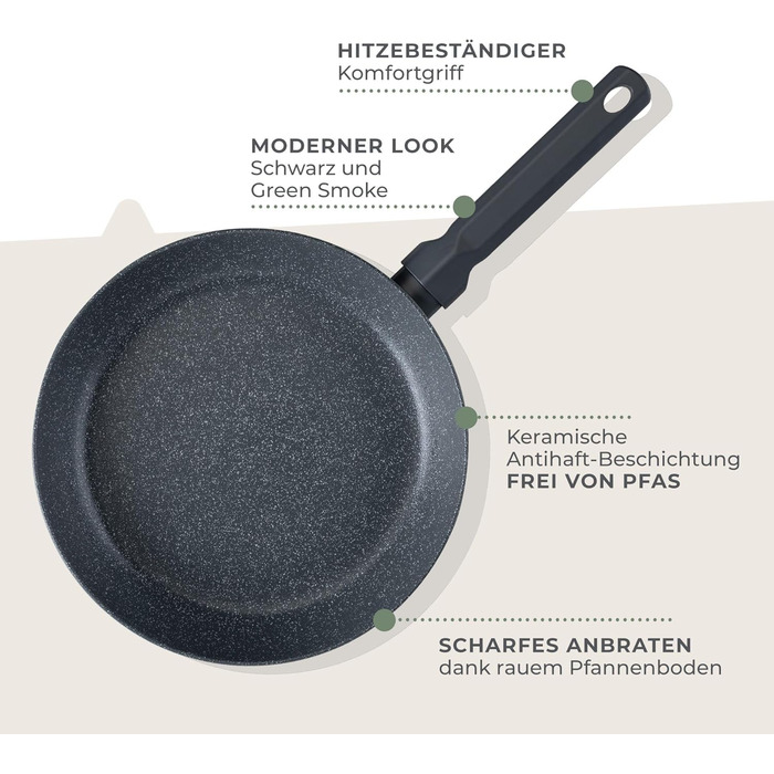 Сковорода 28 см, зеленая Balance Fackelmann