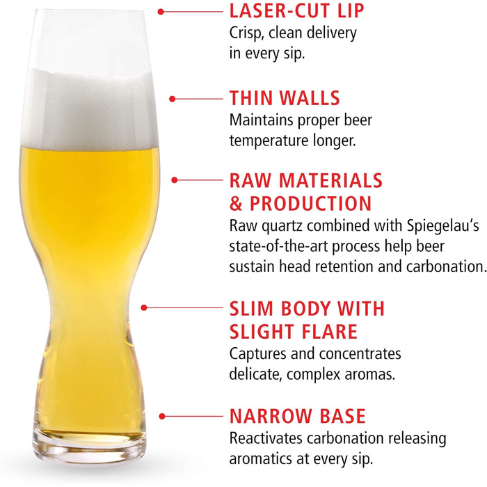 Набір келихів для крафтового пива 380 л, 2 предмети, Craft Beer Glasses Spiegelau