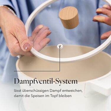 Алюмінієва каструля FLORINA 16 см 1,6 л Підходить для індукції Керамічне покриття, стійке до подряпин М&39яка ручка під дерево Термостійка Для всіх варильних поверхонь Легко миється (NUBE, 5,8 л - 24 см)