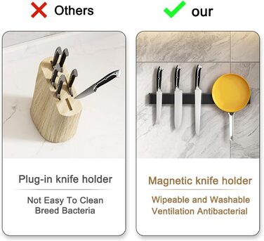 Магнітний тримач для ножів з 2 гачками 40 см devesanter