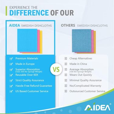 Серветки для прибирання кухні 10 шт 17,8 х 15,2 см AIDEA